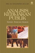 Analisis Kebijakan Publik