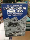 Undang-Undang Pokok Pers Proses Pembentukan dan Penjelasannya