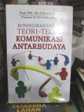 Konfigurasi Dasar Teori Teori Komunikasi Antar Pribadi