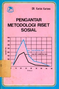 Pengantar Metodologi Research Sosial