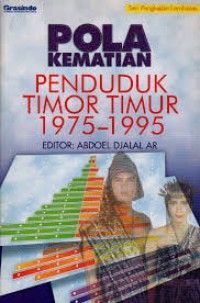 Pola Kematian Penduduk Timor Timur 1975-1995