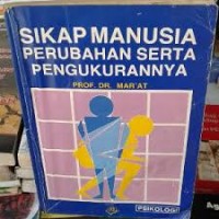 SIKAP MANUSIA PERUBAHAN SERTA PENGUKURANNYA